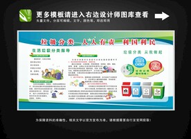 垃圾分类展板