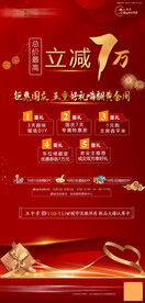 地产五重礼单图