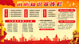 消防知识   宣传栏    