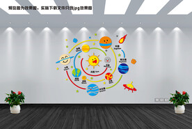 八大行星文化墙