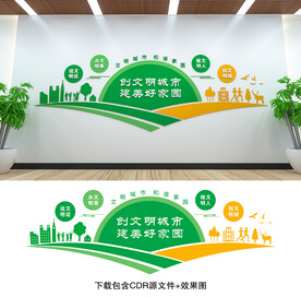 文明创建