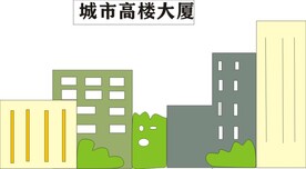 城市高楼