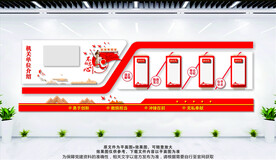 机关单位文化墙