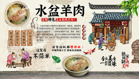 水盆羊肉背景墙