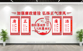 廉政文化墙展板