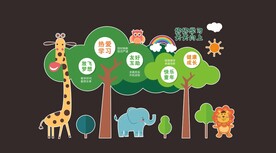 卡通动物 绿树 长颈鹿 大象 