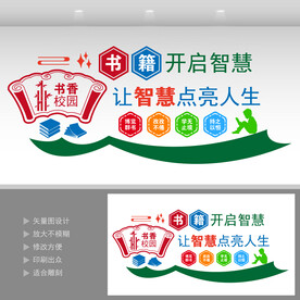 阅览室文化墙  