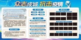 众志成城抗击疫情