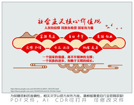社会主义核心价值观