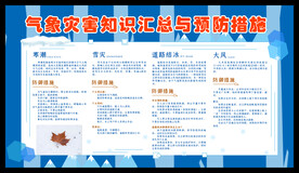 气象灾害预防措施