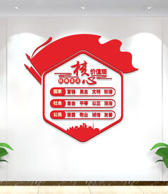 社会主义核心价值观文化墙