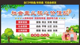 社会主义核心价值观