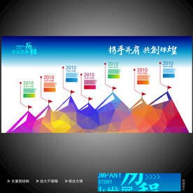 发展历程