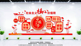 社会主义核心价值观