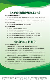 社区矫正工作程序