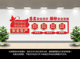 安全生产文化墙