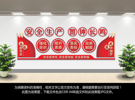 安全生产文化墙