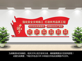 安全生产文化墙