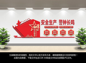 安全生产文化墙