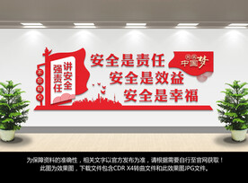 安全生产文化墙