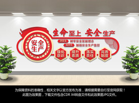 安全生产文化墙