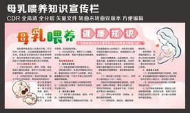 母乳喂养健康知识宣传栏