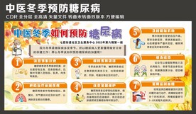 中医冬季防治糖尿病宣传栏
