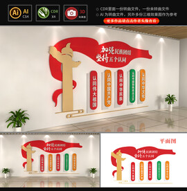 民族团结五个认同文化墙