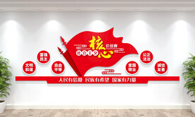 社会主义核心价值观背景墙