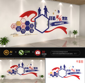 打造现代警务警营文化墙