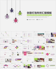 创意年终汇报PPT模板