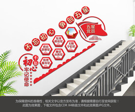 五星党员楼梯文化墙