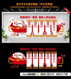 民族团结文化墙