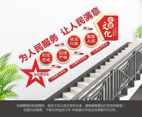 为人民服务楼梯文化墙