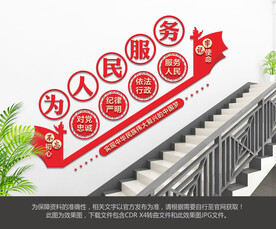 为人民服务楼梯文化墙