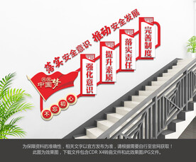 安全生产楼梯文化墙