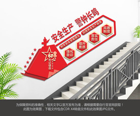 安全生产楼梯文化墙