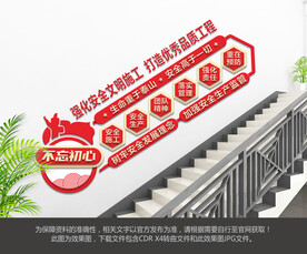 安全生产楼梯文化墙