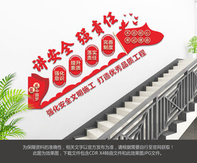 安全生产楼梯文化墙