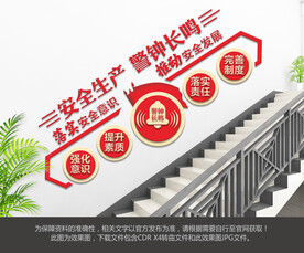 安全生产楼梯文化墙
