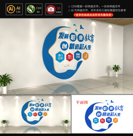 职业教育文化墙