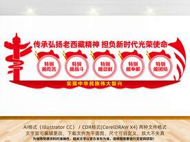 弘扬老西藏精神