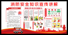 消防安全知识展板