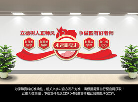 四有好老师文化墙