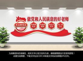 四有好老师文化墙