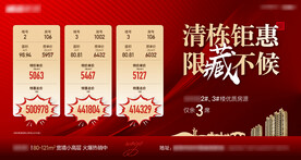 特价房地产活动稿