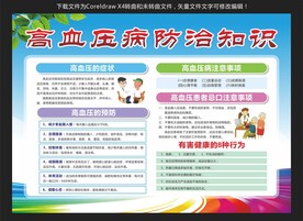 高血压病防治知识
