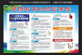 冬季健康教育知识宣传栏