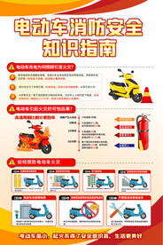 街道社区电动车安全宣传