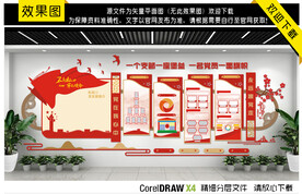 党支部简介文化墙